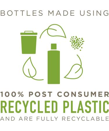 Man Alive Beard Oil for Men - 99% Natural Skincare 50ml with Oatmeal, Argan Oil, Jojoba Oil & Almond Oil - Softens Facial Hair, Ideal Men's Gift - Black Suede & Tonka Scent - Buy Online on GoSupps.com