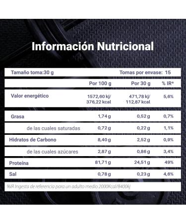 Isolate 90 CFM - 500 g - Speculoos Lover - CFM Whey Isolate Protein - Avec Provon 295 Whey Isolate de Glanbia - Aide augmenter la masse musculaire - Produit de sport Speculoos Lover 500g - Buy Online on GoSupps.com