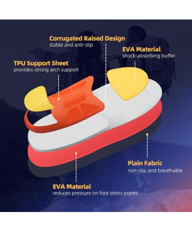Plantar Fasciitis Insoles for Men & Women - Arch Support Inserts for Flat Feet Heel Pain Relief & All-Day Comfort | Orthopedic Cushion for Work Boots (Men 5-5.5 | Women 7-7.5 - Buy Online on GoSupps.com