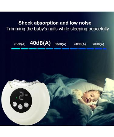 Electric Toe Nail Trimmer Nail Scraps Storage Safety Electric Nail Trimmer Versatile Nail Clippers Fingernail Trimmer Cordless Rechargeable Fingernail Cutter with Nail Scraps Storage for Adults Champagne - Buy Online on GoSupps.com