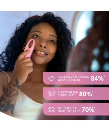 Buy FOREO IRIS 2 Eye Massager - Dark Circle & Eye Bag Remover | Enhanced Absorption & Anti-Wrinkle | 2-Year Warranty - Pearl Pink - Buy Online on GoSupps.com