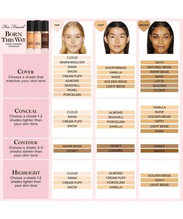 Too Faced Born This Way Super Coverage Multi-Use Sculpting Concealer - Vanilla 0.45 oz - Long-Lasting Full Coverage Formula - Buy Online on GoSupps.com
