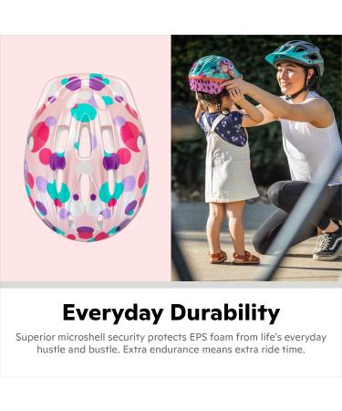 Schwinn Classic Toddler and Baby Bike Helmet  Dial Fit Adjustment  Kids Age 1 - 5 Year Olds  Girls and Boys Suggested Fit 44 - 52 cm Small/48-52cm Carnival - Buy Online on GoSupps.com