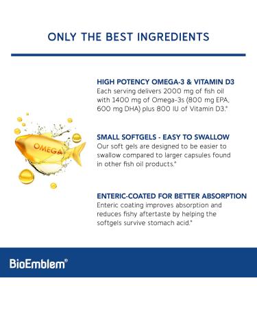 BioEmblem Vitamin B-Complex- All 8 Active Forms with Methyl Folate and Omega-3 Fish Oil 2000mg - Small Size Softgels - Buy Online on GoSupps.com