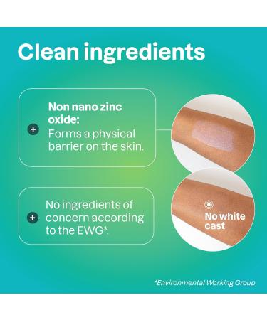 ATTITUDE Mineral Sunscreen Stick with Zinc Oxide SPF 30 EWG Verified Plastic-Free Broad Spectrum UVA/UVB Protection Dermatologically Tested Vegan Unscented 2.1 Ounces Unscented 2.11 Ounce (Pack of 1) - Buy Online on GoSupps.com