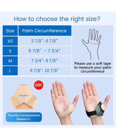 Velpeau CMC Thumb Brace for Osteoarthritis - Comfortable Joint Stabilization & Pain Relief | X-Small Grey Left Hand - Buy Online on GoSupps.com