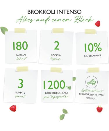 Premium Broccoli Extract 180 Capsules - High Dose 1220mg Daily - 10% Sulforaphane & Black Pepper - Vegan & Lab Tested - Buy Online on GoSupps.com