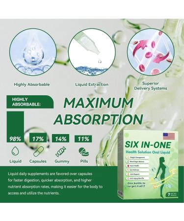 2025 New Six-in-One Oral Solution Six-in-One Health Solution Oral Liquid - Promote Intestinal Digestio Natural Slim Supplement Oral Drops for Women and Men (1 BOX) - Buy Online on GoSupps.com