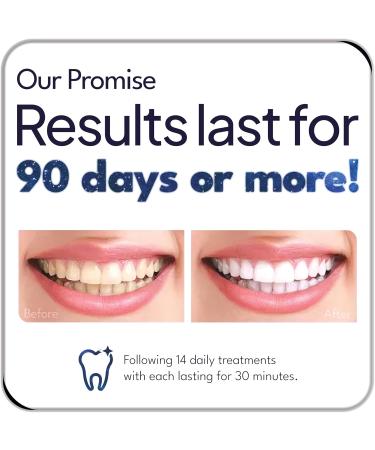 nanoWHITE 2-in-1 Teeth Whitening Strips | Professional Hydrogen Peroxide + Enamel-Repairing Nano-Hydroxyapatite | 28 No-Residue Non-Slip Strips | Up to 8 Shades Whiter | Safe for Sensitive Teeth - Buy Online on GoSupps.com