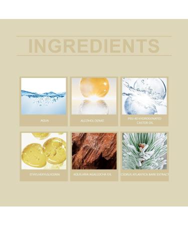 Cologne Pheromone Perfume Oil Long-lasting Perfume Suitable For Valentine's Day Party Music Festival Dating 50ml (1pc) 1.69 Fl Oz (Pack of 1) - Buy Online on GoSupps.com