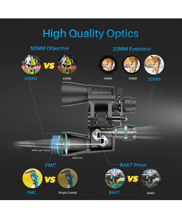 10-30x50 High Powered Military Zoom Binoculars for Adults  Daily Waterproof/BAK7 Prism/FMC Lens HD Professional Binoculars for Bird Watching Hunting Concerts (10-30x50  Zoom) 10-30x50 Black - Buy Online on GoSupps.com