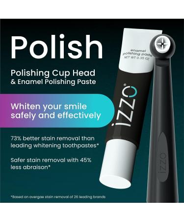 Izzo Oral Care Kit: Electric Toothbrush, Teeth Whitener, Polisher Head, UV Cleaner & Scaler - Buy Online on GoSupps.com