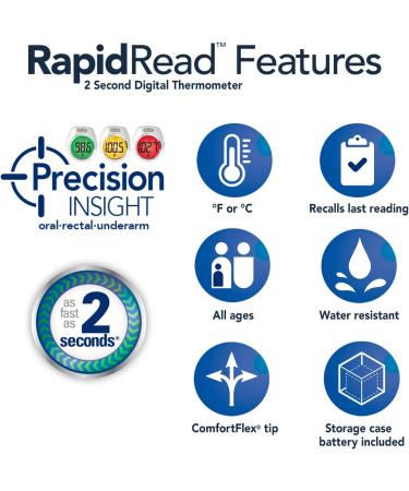 Vicks RapidRead Digital Thermometer - Accurate, 2-Second Color-Coded Readings for Oral, Rectal, or Under Arm Use - Buy Online on GoSupps.com