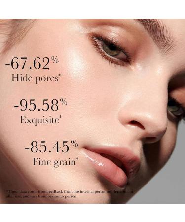 Colour Correcting Face Primer - Pore Minimizer & Oil-Control Makeup Base - Buy Online on GoSupps.com