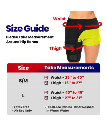 Hip Brace Thigh Compression Sleeve - Large Right | Support for Hip Pain Relief & Sciatica | Groin Compression Wrap for Hip Replacement - Buy Online on GoSupps.com