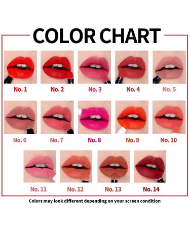 PASSIONCAT Twist Velvet Tint #4 - Long Lasting Lip Stain and Cheek Tint with Velvet Plumping Effect - Buy Online on GoSupps.com