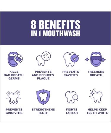 Listerine Alcohol Free Mouthwash Total Care Zero Fluoride Mouthwash for Bad Breath Anti-Cavity Helps Keep Teeth White Pack of 3 (3L Total) Total Care - Trio Pack Mouthwash - Buy Online on GoSupps.com