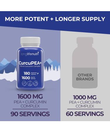 CurcuPEA+ (Palmitoylethanolamide + Turmeric Complex 600mg/1000mg) Derived from Curcumin Longa 180 Vegetarian Capsules Natural Antioxidant 3-Month Supply GMP Certified Vegan Made in USA 180 Count (Pack of 1) - Buy Online on GoSupps.com