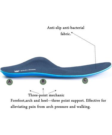Buy Orthotics Insoles with Arch Supports for Flat Feet & Plantar Fasciitis | Men & Women Shoe Sizes Available - Buy Online on GoSupps.com