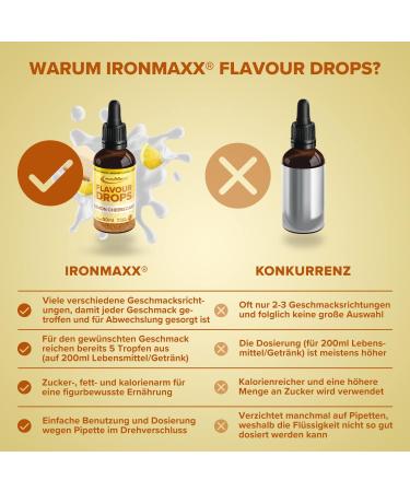 Ironmaxx Flavor Drops - Lemon Cheesecake 50ml | Calorie-Free Sugar-Free Vegan | Enhance Your Food with Practical Dripper Closure - Buy Online on GoSupps.com
