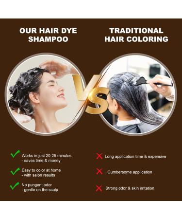  MagiSel 500ml Color Shampoo Instant Hair Dye Shampoo for Colored Hair Natural Black Hair Dye Shampoo 3 in 1 Hair Dye for Men and Women (Black) - Buy Online on GoSupps.com