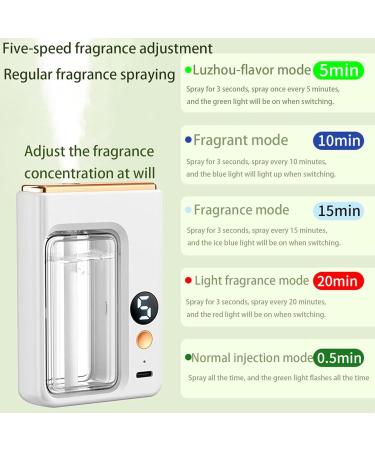 TLEVBT Automatic Aromatherapy Diffuser Wall Mounted Essential Oil Diffuser Intelligent Electric Aromatherapy Diffusers for Homee Rechargeable 5 Mist Modes Aromatherapy Diffusers (6PCS) - Buy Online on GoSupps.com