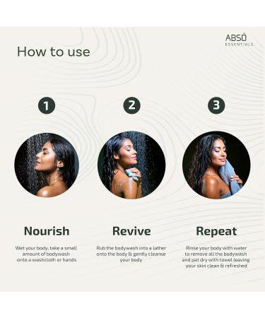 ABSO_ESSENTIALS 2% Niacinamide Hydrating Bodywash With Aloe Vera for Daily Gentle Cleansing Enriched Moisturizing and Reinforcing Skin Barrier| SLS & Paraben Free Dermatologically Tested (300 ML) - Buy Online on GoSupps.com