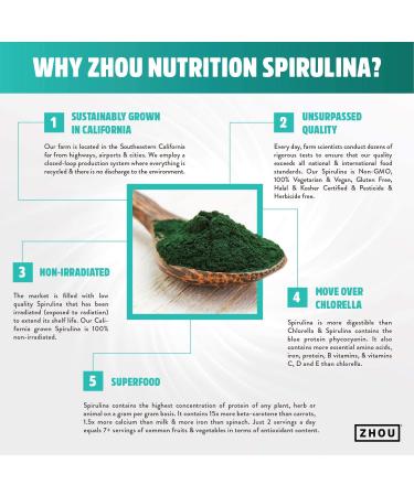 Zhou Nutrition Spirulina Tablets- 180 Count Superfood Vitamins from California- Vegan Protein, Amino Acids, Non-GMO, Gluten Free - Buy Online on GoSupps.com