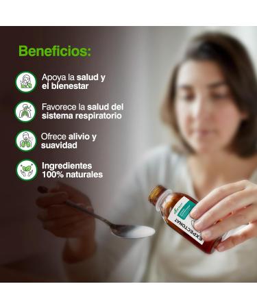 Expectonat Sirop 250 ml - Buy Online on GoSupps.com