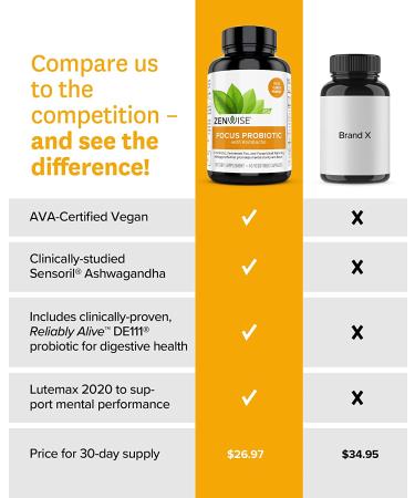 Zenwise Health Probiotic + Kombucha Focus â€“ 40 Veg Capsules for Digestive Wellness - Buy Online on GoSupps.com