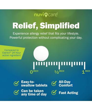 24-Hour Nondrowsy Allergy Relief Tablets Loratadine 10mg Generic Daily Allergy Medicine Non Drowsy Antihistamine for Adults and Kids Age 6 & Older (100 Count) 100 Count (Pack of 1) - Buy Online on GoSupps.com