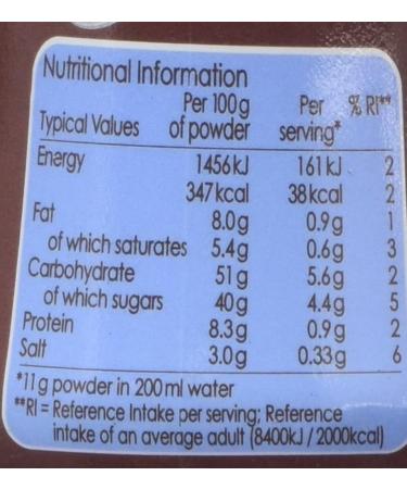 Options Belgian Chocolate Salted Caramel 220g - Decadent Chocolate Caramel Delight - Buy Online on GoSupps.com