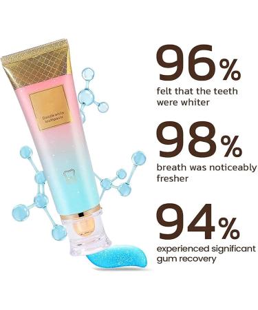 Xoermioy Niacinamide Whitening Toothpaste Body Accel Niacinamide Whitening Toothpaste Body Accel Toothpaste Dazzling White Toothpaste Niacinamide Toothpaste Teeth Whitening Toothpaste (2PCS) - Buy Online on GoSupps.com