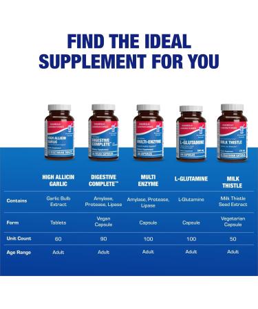 High Allicin Odorless Garlic Pills - Clinical Formula Allicin Supplement for Heart and Immune Support - Vegetarian Non-GMO & Made in The USA in cGMP Facilities - 60 Servings - Buy Online on GoSupps.com