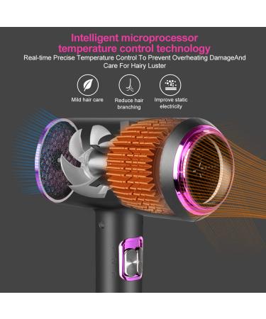 Ionic Hair Dryer - Nozama 1800W Professional Blow Dryer with 3 Heat & Speed Settings, 3 Cool Modes, & 2 Nozzles for Home & Travel - Buy Online on GoSupps.com