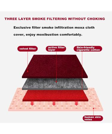 Nichoy Moxibustion Heating Bag & Accessories for Pain Relief | Copper Moxa Box & Cleaning Bag for Waist Neck Knee Shoulder Back - Buy Online on GoSupps.com