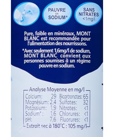 Mont Blanc Natural Mineral Water Bottle 6 x 1.5 L - Buy Online on GoSupps.com