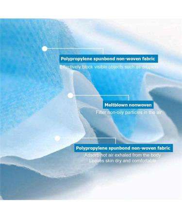 TBOC Disposable Hygiene Masks - 3 Layer Soft Lightweight Breathable Polypropylene with Nose Clip - Pack of 50 Blue Units for International Shipping - Buy Online on GoSupps.com