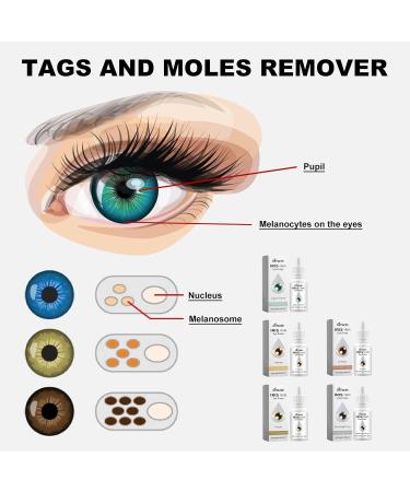 KeYzhilan Irisink Eye Drops Irisink Color Changing Eye Drops Safe Vegan Eye Drops Change Eye Color in 2 Hours (CCC+ABCDE) - Buy Online on GoSupps.com