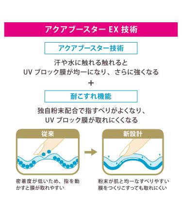 Shiseido Anessa Perfect UV Sunscreen Milk SPF50+/PA++++ - 60mL | Advanced Skincare Protection | International Shipping Available - Buy Online on GoSupps.com