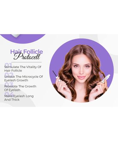 LAVEDA Premium Eyelash Growth Serum - New Formula for Thicker, Fuller Lashes and Eyebrows - Buy Online on GoSupps.com