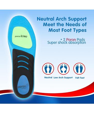 Sushn3D Plantar Fasciitis Insoles | Arch Support Orthotic Inserts | Shock Absorption Running Insoles | XS Size Men 2-6 Women 4-8 - Buy Online on GoSupps.com