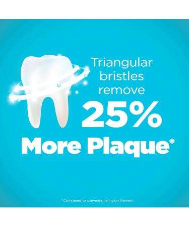 GUM Proxabrush Go-Betweens Reusable Interdental Cleaners Antibacterial Bristles Protective Travel Cap 1614D Blue Size 5 Wide 8 Count Wide 1 count (Pack of 8) Blue - Buy Online on GoSupps.com