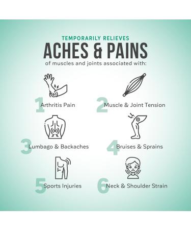 Kalaya Extra Strength Pain Relief Cream With Cannabis Sativa Seed Oil (60g Pack of 3) - Natural Active Pain Blocking & Anti inflammatory Ingredients Suitable for Arthritis Neck Shoulder Hand Knee Back Joint & Muscle Pain 60 g (Pack of 3) - Buy Online on GoSupps.com