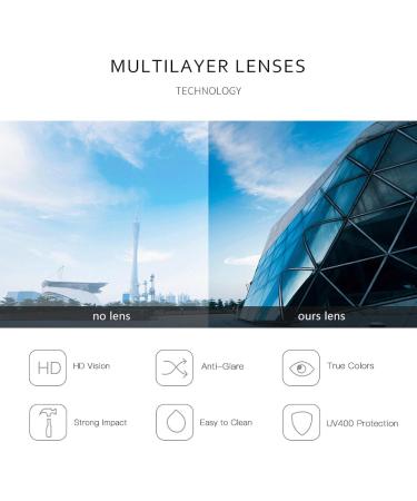 Alloy Frame Computer Blue Light Blocking Glasses For Women Vintage Round Anti Blue Rays Eyeglasses Silver Black XDD996 - Buy Online on GoSupps.com