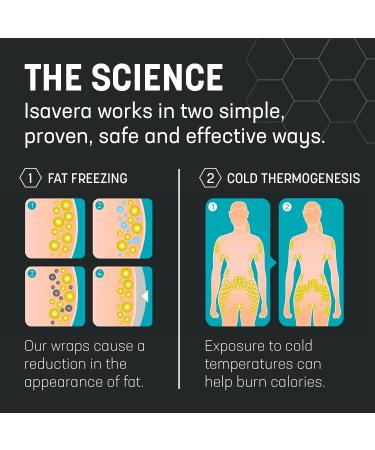 Isavera Tummy Sculpting Freeze System - Cold Sculpting Wrap Belt for Flab Reduction - Buy Online on GoSupps.com