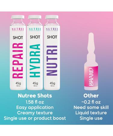 Buy Keratin Hair Treatment Repair Shot 1.58 oz - Ultra Concentrated Hyaluronic Acid Formula for Instant Results - Buy Online on GoSupps.com
