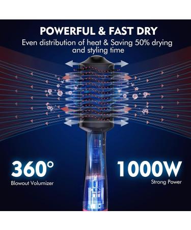 4-in-1 Hot Air Brush Hair Straightener & Styler for All Hair Types Blow Dryer Volumizer & Styling Tool - Buy Online on GoSupps.com