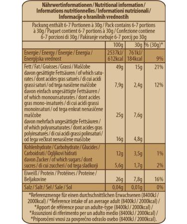  ltje Pur Peanuts - Oven Baked & Unsalted 200g (Pack of 2) | International Shipping Available - Buy Online on GoSupps.com