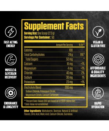 HydraCarb - Pre  Intra  Post Workout Carb Powder with Electrolytes  Maltodextrin & Dextrose | Increase Energy  Build Muscle  Recover Quicker  Rapid Hydration (Gluten Free) 50 Servings - Summer Punch - Buy Online on GoSupps.com